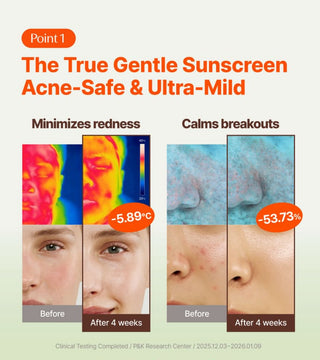 Cica Tree Soothing Daily Sun Fluid