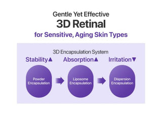 NAD+ Retinal Volumetox Eye Cream