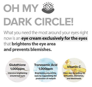 Mary&May Glutathione Eye Cream Special Set