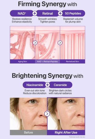 NAD+ Retinal Volumetox Eye Cream